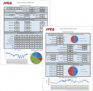 Energy Efficiency 2.4-Supervision-informe-energetico