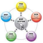 ERP