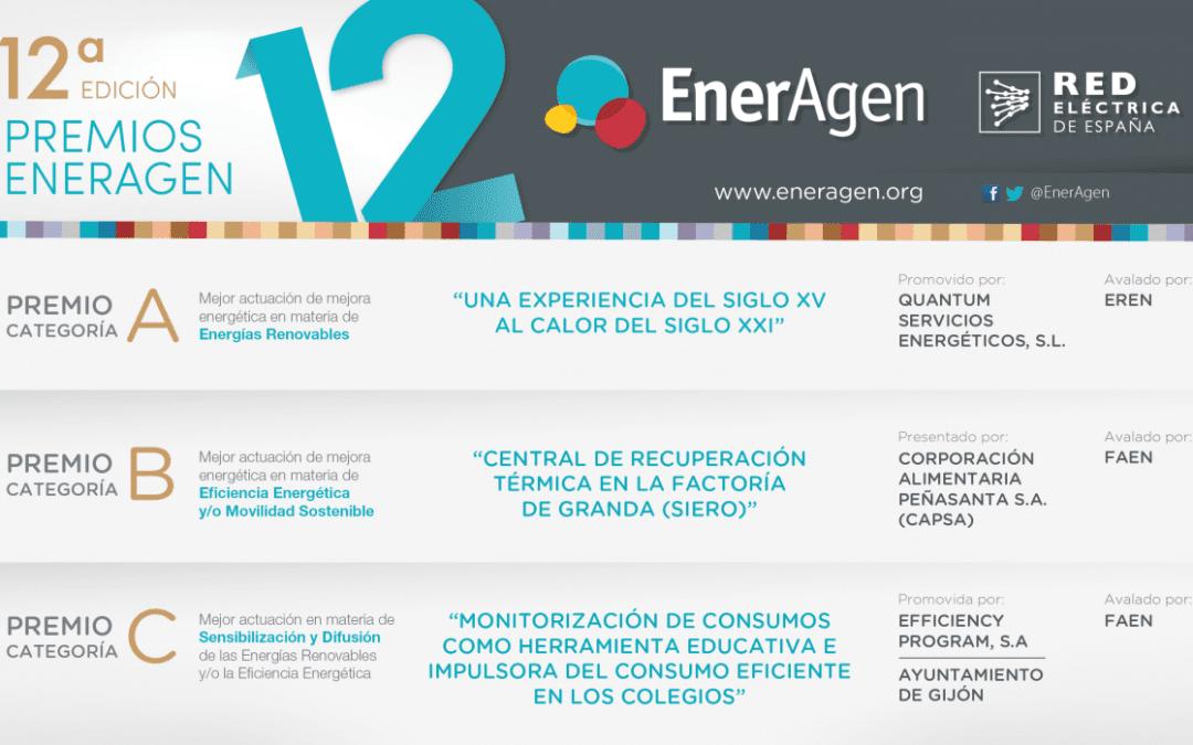 EnerAgen premia las mejores actuaciones en renovables, eficiencia y sensibilización