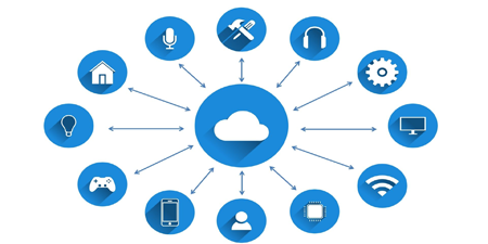 IoT platform for lipoprotein removal