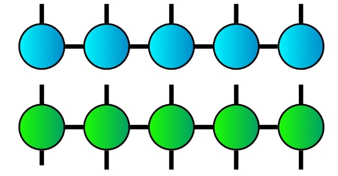 Técnicas de compresión mediante redes tensoriales<br />
Tensor Train (TT)<br />

