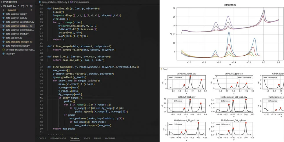 Imagen Web Software y Algoritmia
